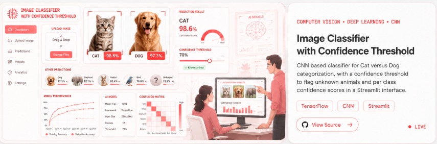 Image Classifier with Confidence Threshold Light Theme